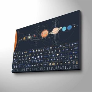 Obraz s LED osvetlením MAPA KOZMU 45 x 70 cm vyobraziť