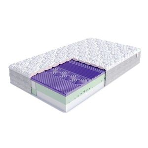 Pěnová matrace AVELLINO vyobraziť
