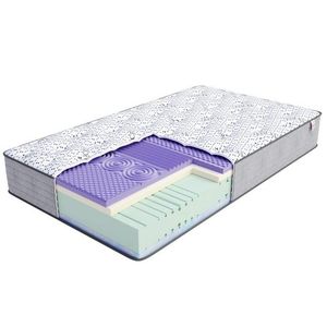 Pěnová matrace BRILLANTE vyobraziť