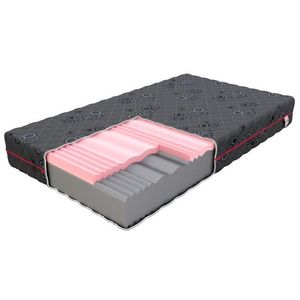 Pěnová matrace DYNAMIC 22 cm vyobraziť