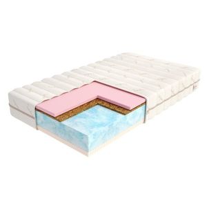 Penový matrac ERGO vyobraziť