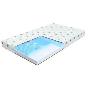 Penový matrac SORRENTO vyobraziť
