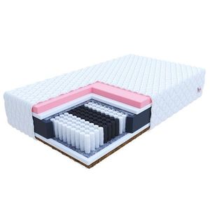 Sendvičová matrace IVREA vyobraziť