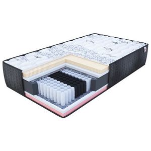 Sendvičová vícevrstvá matrace COMFORT MAX vyobraziť