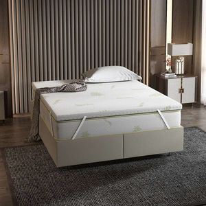 Mattress Aloevera 130x190 vyobraziť