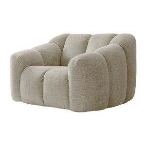 Kategórie vyobraziť