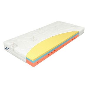 MATRAC, 90/200 cm vyobraziť