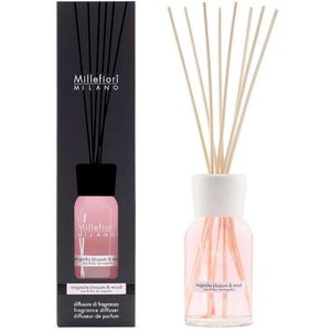 ARÓMA DIFUZÉR vyobraziť