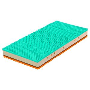 Novel MATRAC, 90/200 cm vyobraziť