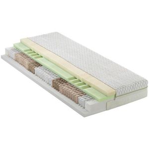 Gélové matrace vyobraziť