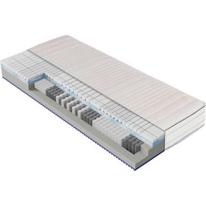 Dieter Knoll TAŠTIČKOVÝ MATRAC, 90/200 cm vyobraziť