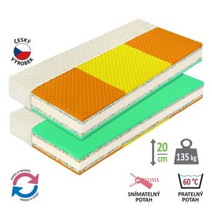 Matrac s poťahom IDEA HEUREKA PLUS 90x200x20 vyobraziť