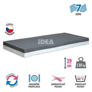 Matrac s poťahom IDEA SEPANG 90x200x19 vyobraziť