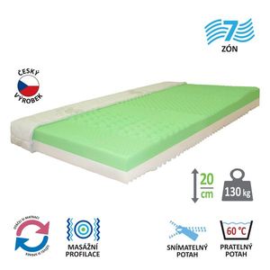 Matrac s poťahom IDEA PARTNER 140x200x20 M19 vyobraziť