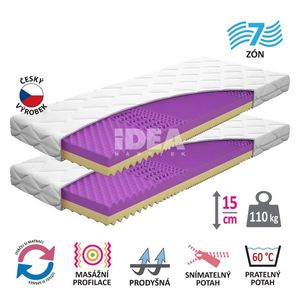 Matrac s poťahom IDEA FORTE 90x200x15 - Akcia 1+1 ZADARMO vyobraziť
