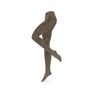 Termopančuchy vyobraziť