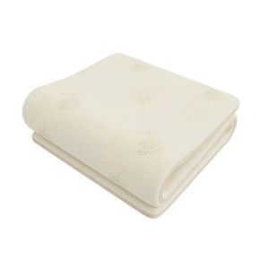 Poťahy na matrace vyobraziť