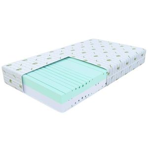 Pěnová matrace Ravel vyobraziť