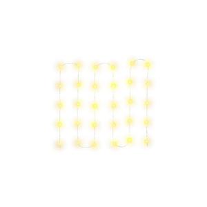 RXL 259 Nano 30LED AA WW TM vyobraziť