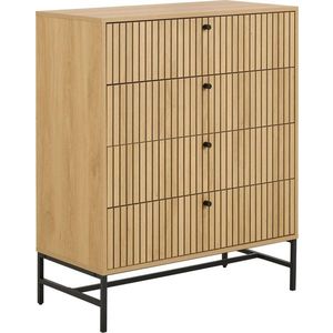 Komoda Albany 80 cm dub přírodní vyobraziť