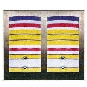 Nástenné svetlo FRESCO Candellux vyobraziť