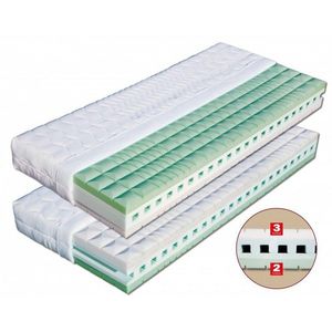 Penový matrac VICTORIA + 1 vankúš Lukáš ZADARMO Drevočal - POSLEDNÝ KUS vyobraziť