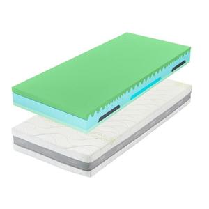 Ortopedický matrac 1+1 Guard Hybrid + 2x vankúš Antibacterial Gél ZADARMO TropicoTropico vyobraziť