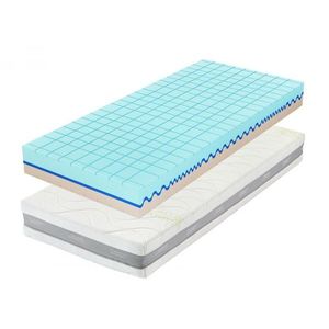 Ortopedický matrac 1+1 Guard Medical + 2x vankúš Antibacterial Gél ZADARMO Tropico vyobraziť