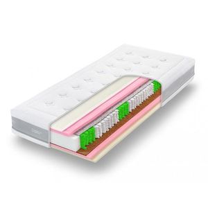 Taštičkový matrac 1+1 Austin Air Latex Tropico vyobraziť