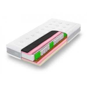 Taštičkový matrac 1+1 Austin Air Visco Tropico vyobraziť