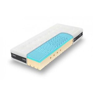 Antibakteriálny matrac Super Fox Blue Tropico vyobraziť