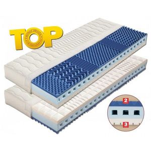 Penový sendvičový matrac ZAFORA + 1 vankúš Lukáš ZADARMO Drevočal vyobraziť