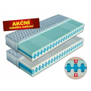 Medifoam penový matrac OLYMPIA Drevočal vyobraziť