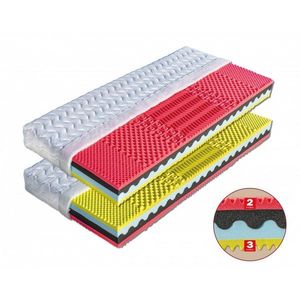 Penový matrac MARTINA + 1x vankúš Lukáš ZADARMO Drevočal vyobraziť