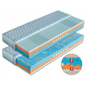 Penový sendvičový matrac BEÁTA + 1x vankúš Lukáš ZADARMO Drevočal vyobraziť