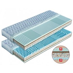 Sendvičový matrac REBEKA Dřevočal vyobraziť