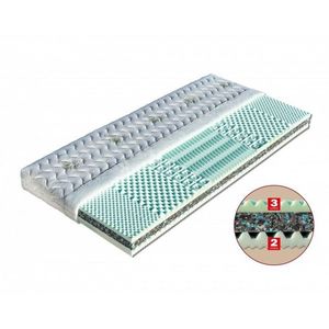 Sendvičový matrac HANA Dřevočal vyobraziť