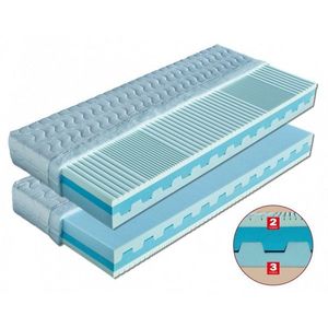 Penový sendvičový matrac DITA Dřevočal vyobraziť