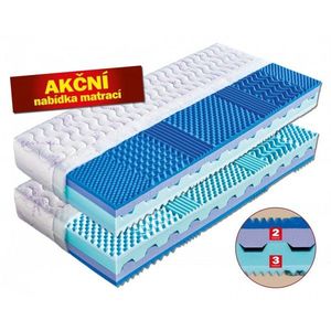 Spálňa Modena vyobraziť