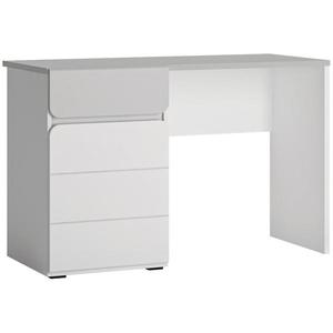 Študentské písacie stoly vyobraziť