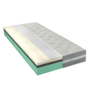 Materasso MATRAC Z PAMÄŤOVEJ PENY, 90/200 cm vyobraziť