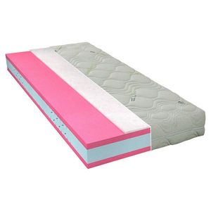 MATRAC, 90/200 cm vyobraziť