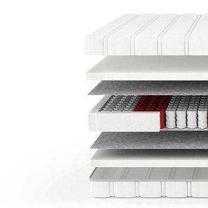 Livetastic TAŠTIČKOVÝ MATRAC, 140/200 cm vyobraziť