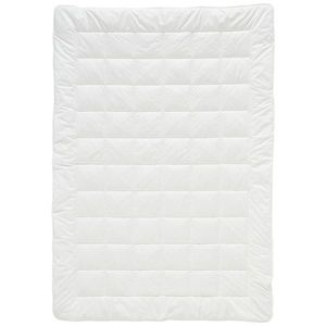 Billerbeck LETNÁ PRIKRÝVKA, 135/200 cm, polyester, duté vlákno vyobraziť