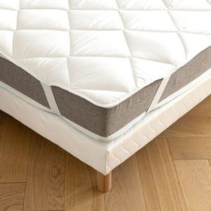 Vrchný matrac s antibakteriálnou úpravou 400 g/m2 vyobraziť