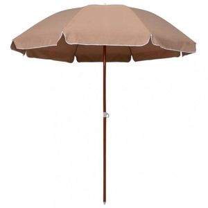 Ochrana pred slnkom vyobraziť