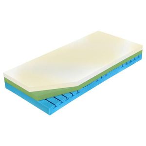 Curem MATRAC Z PAMÄŤOVEJ PENY, 180/200 cm vyobraziť