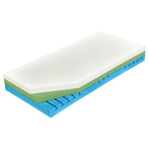 Curem MATRAC Z PAMÄŤOVEJ PENY, 90/200 cm vyobraziť