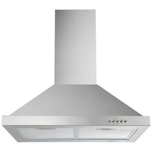 Veľké & vstavané spotrebiče vyobraziť