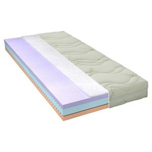 MATRAC Z PUR PENY, 80/200 cm vyobraziť